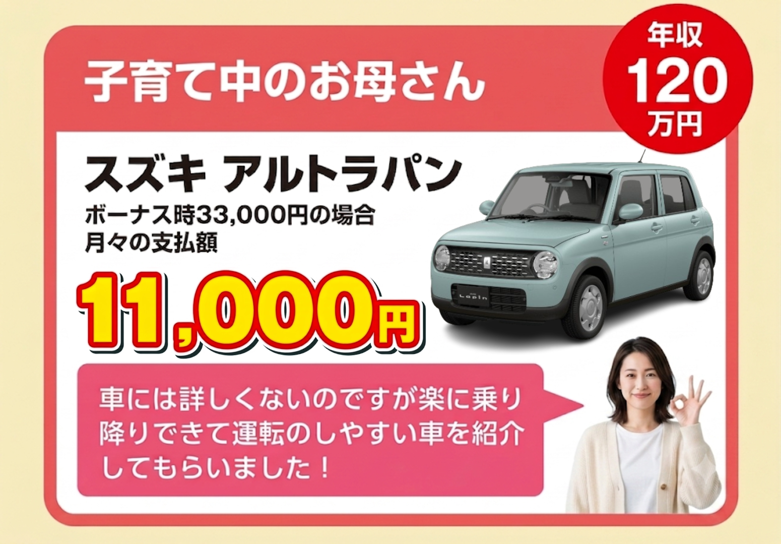 ご契約者の特徴④
