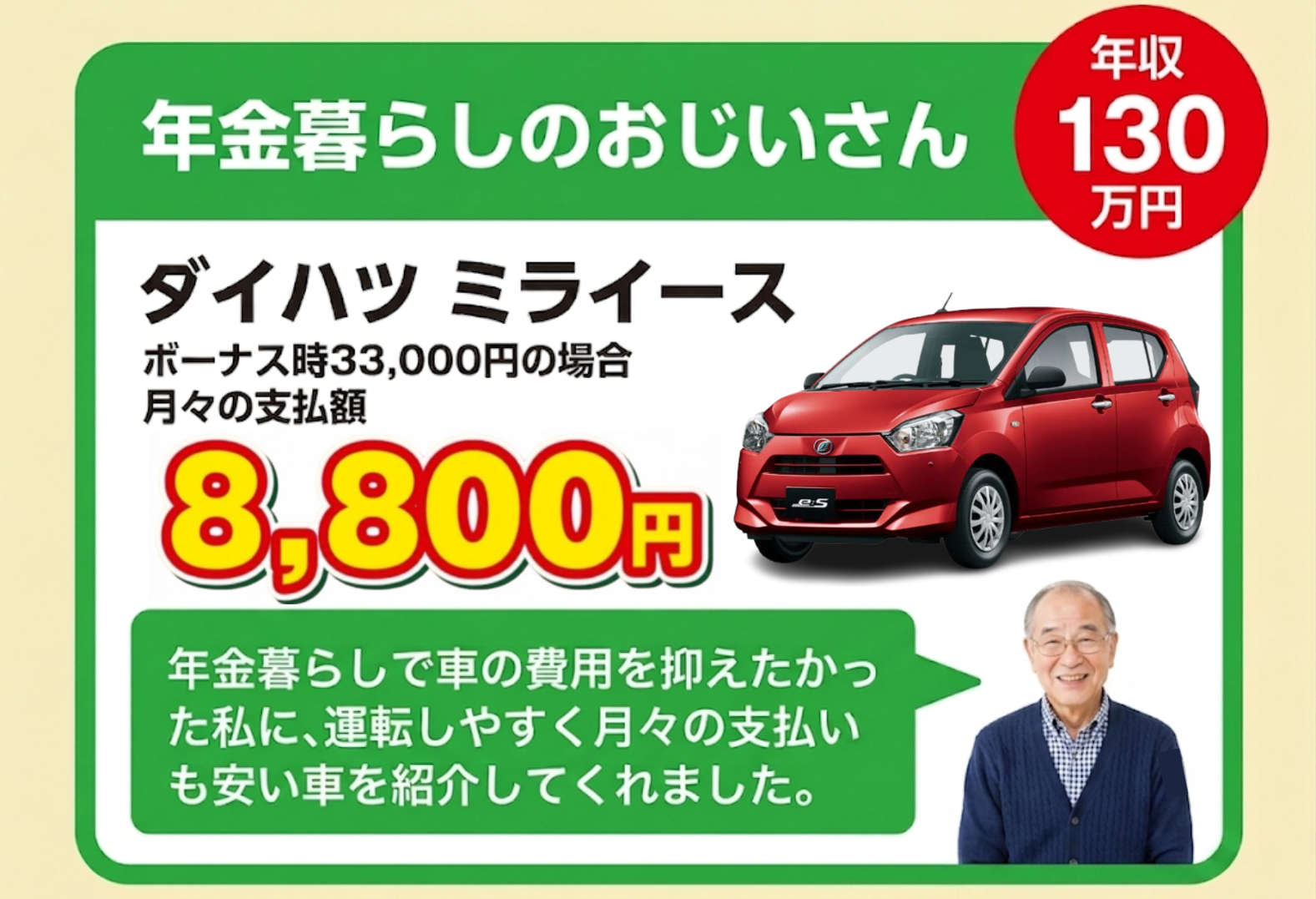 ご契約者の特徴⑤