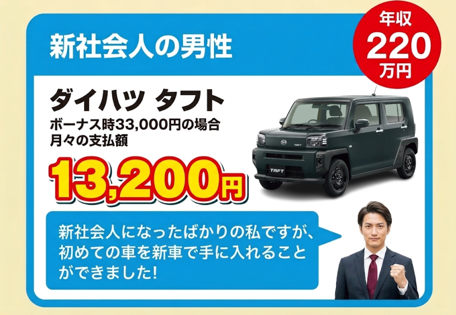 ご契約者の特徴⑥