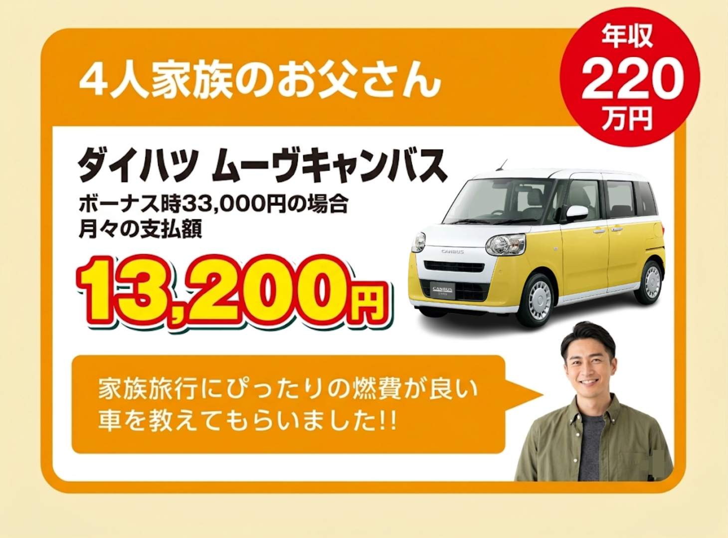 ご契約者の特徴⑦