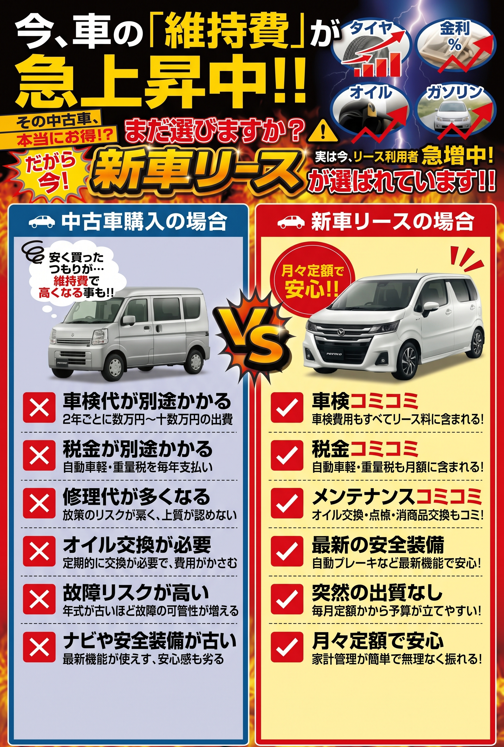 中古車比較